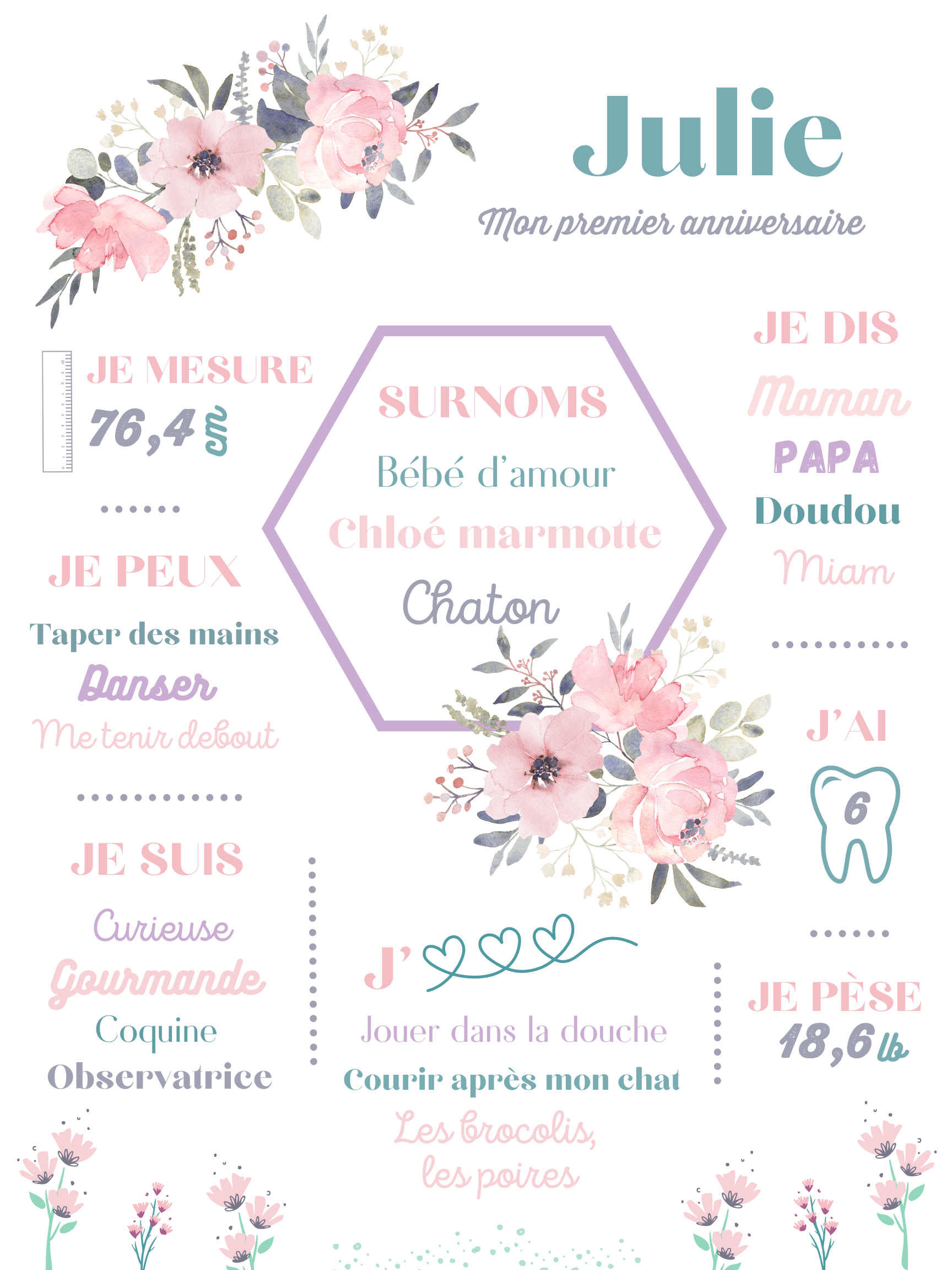 Affiche anniversaire personnalisée - Thème Biche & Fleuries Rose